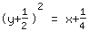 1*(1*y+(1/2))^2=1*x+1*1/4