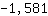 -1.581