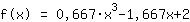 1*f(x)=0.667*x^3+-1.667*x+2